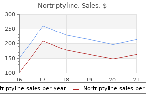 cheap nortriptyline 25 mg overnight delivery