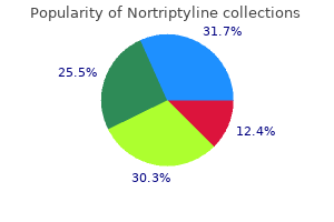 nortriptyline 25 mg generic fast delivery