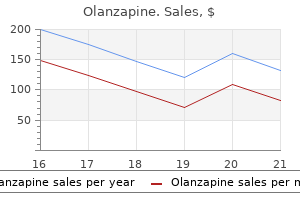generic 2.5 mg olanzapine with visa