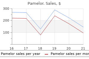 purchase pamelor 25 mg without prescription