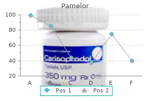 pamelor 25 mg generic with amex