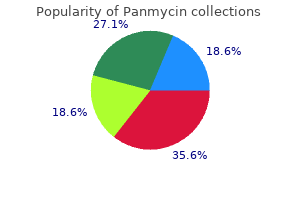 500 mg panmycin order visa