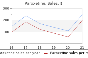 cheap 20 mg paroxetine fast delivery