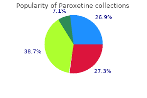 paroxetine 10 mg generic without prescription