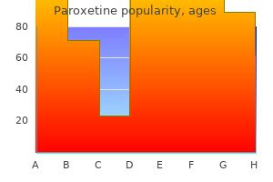 order 10 mg paroxetine mastercard