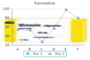 generic 20 mg paroxetine otc