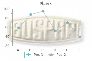 plavix 75 mg buy otc