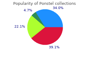 order 500 mg ponstel with mastercard