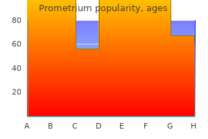 prometrium 200 mg order on-line
