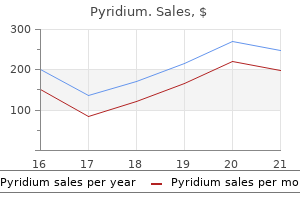 purchase pyridium 200 mg with visa