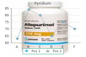 pyridium 200 mg buy on-line