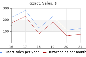 purchase 10mg rizact amex