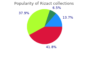 rizact 10 mg purchase line