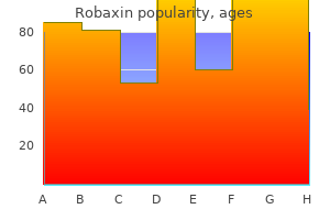 robaxin 500 mg without a prescription