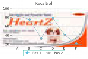 rocaltrol 0.25 mcg cheap without a prescription