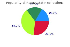 rosuvastatin 10 mg low price