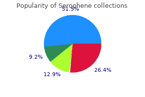 serophene 25 mg best