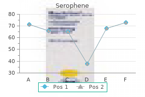 purchase serophene 50 mg with mastercard