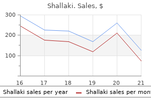 shallaki 60 caps buy discount on-line