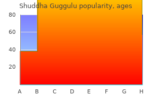 quality 60 caps shuddha guggulu