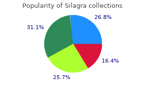 silagra 100 mg buy on-line