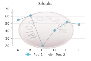 sildalis 120 mg on line