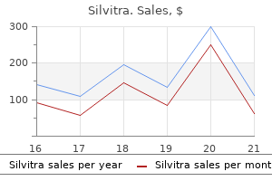 buy silvitra 120 mg fast delivery