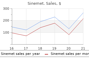 110 mg sinemet purchase with mastercard