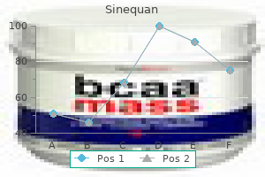 sinequan 75 mg buy discount on line