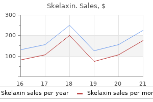 skelaxin 400 mg order amex