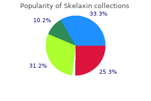 cheap 400 mg skelaxin overnight delivery