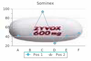 25 mg sominex generic free shipping