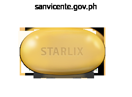starlix 120mg discount