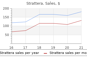 strattera 40 mg fast delivery