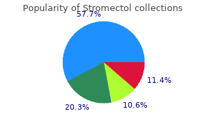 purchase 6 mg stromectol otc