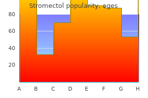 generic stromectol 12 mg line