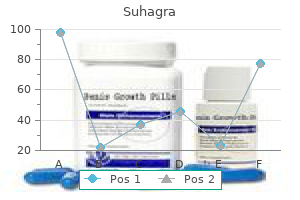 50 mg suhagra buy overnight delivery