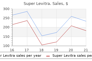 super levitra 80 mg low cost