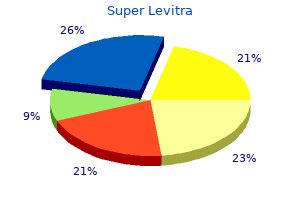 super levitra 80 mg discount without prescription