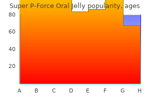 order 160 mg super p-force oral jelly mastercard