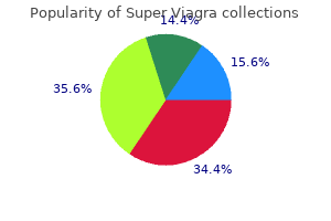 160 mg super viagra order amex