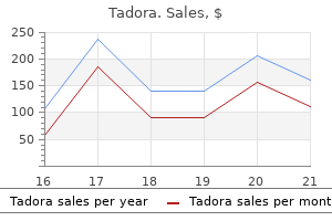 20 mg tadora discount fast delivery