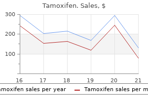 tamoxifen 20 mg low price