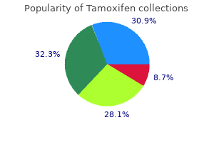 20 mg tamoxifen proven