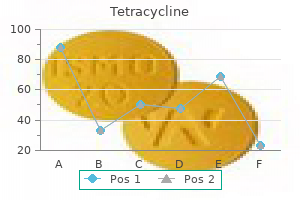 purchase 250 mg tetracycline free shipping