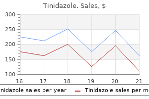 discount tinidazole 1000 mg amex