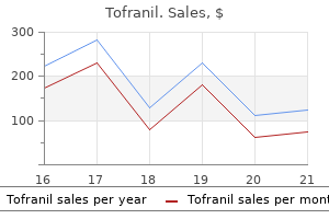 buy tofranil 75 mg cheap