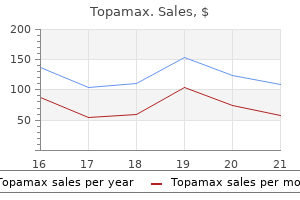 discount topamax 200 mg overnight delivery