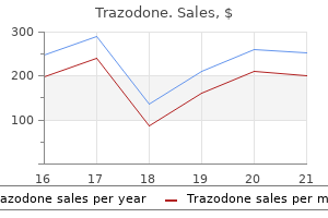 purchase trazodone 100 mg online