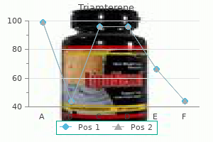triamterene 75 mg order line